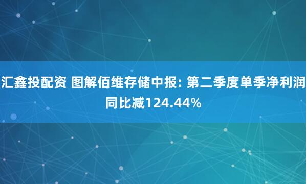 汇鑫投配资 图解佰维存储中报: 第二季度单季净利润同比减124.44%