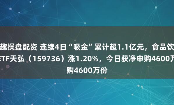 趣操盘配资 连续4日“吸金”累计超1.1亿元，食品饮料ETF天弘（159736）涨1.20%，今日获净申购4600万份