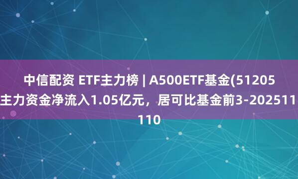中信配资 ETF主力榜 | A500ETF基金(512050)主力资金净流入1.05亿元，居可比基金前3-20251110